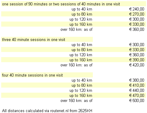 prices between 240 and 500 euros