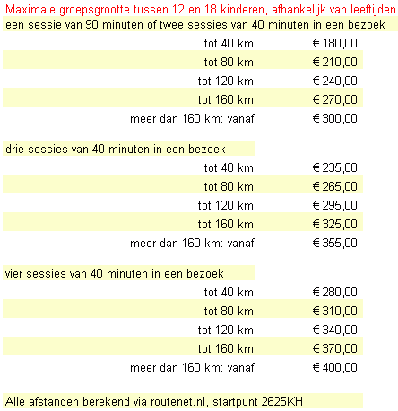 prijzen tussen 180 en 400 euro