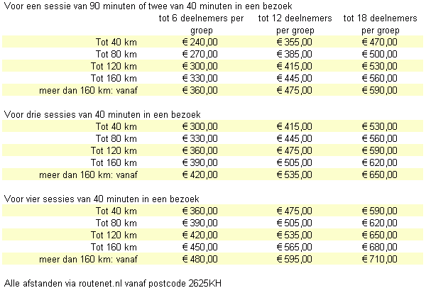 prijzen tussen 240 en 710 euro